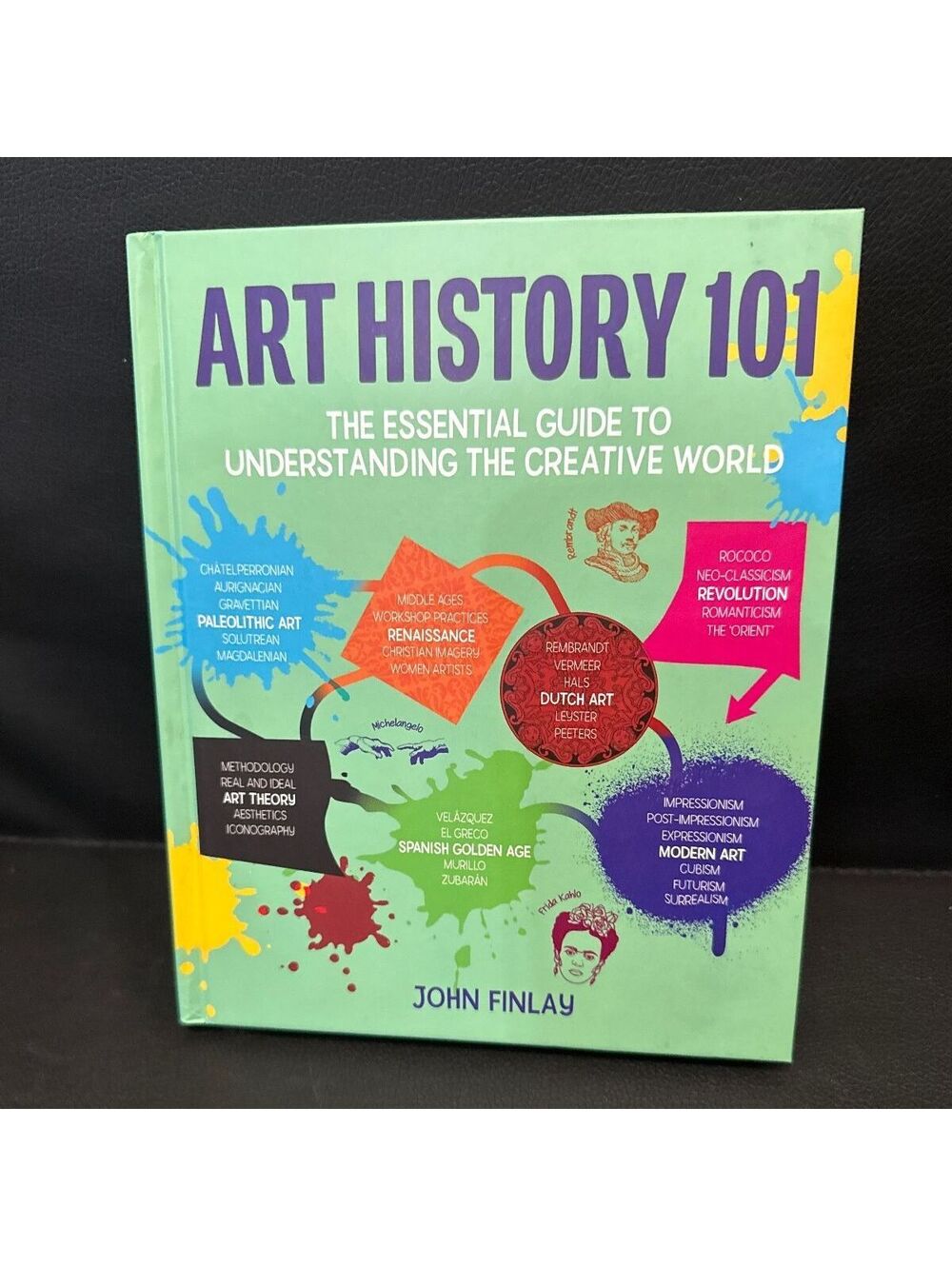 Art History 101 The Essential Guide to Understanding the Creative World